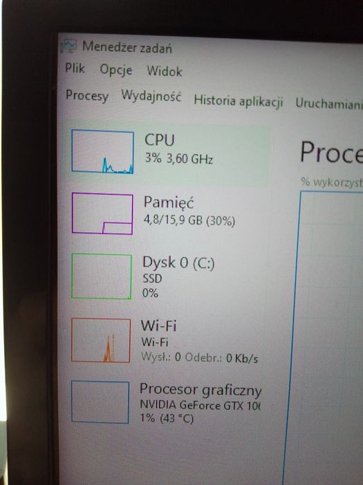 Sprzedam bądź wymienię za konsole/telefon