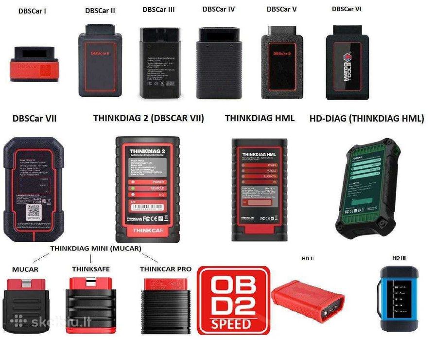 Thinkdiag 2 X431  2 роки оновлень.Автосервіс/Легкові+Електро+Вантажні/
