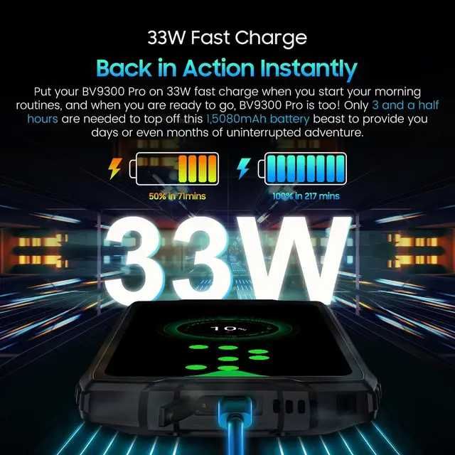 Смартфон Blackview BV9300 PRO Black 8/256Gb 15080mAh 100Lm NFC Global