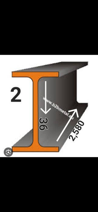 Продам Новый Метал.