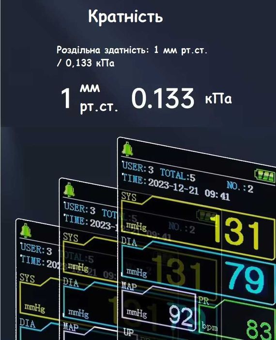 Сфігмоманометр CONTEC08A-VET, ветеринарний тонометр (АТ та кисень)