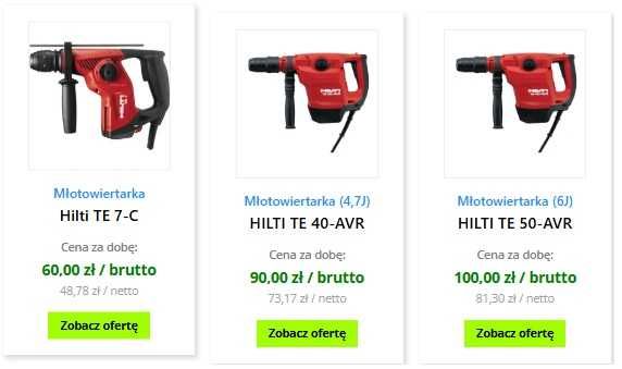 Młotowiertarka Hilti WYNAJEM