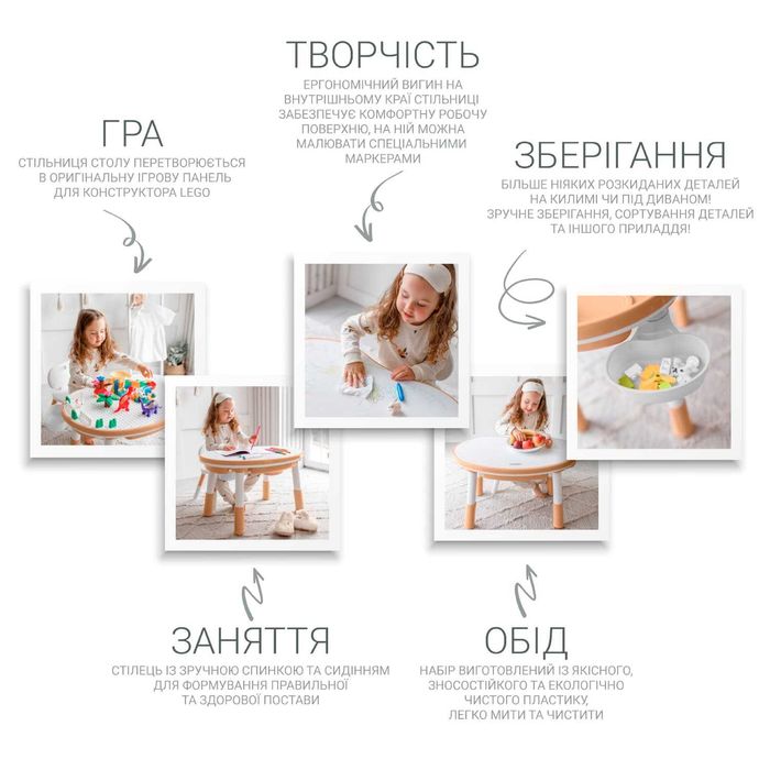 Детские столики со стульчиком Poppet Multiplay Мультиплей
