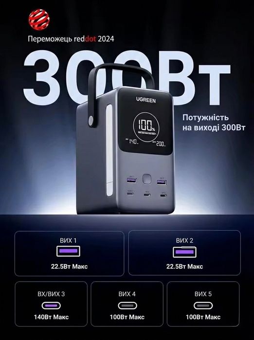 Павербанк Ugrenn PB770 LiFePO4, 300W 48000mAh, ДБЖ, Power Delivery 3.1