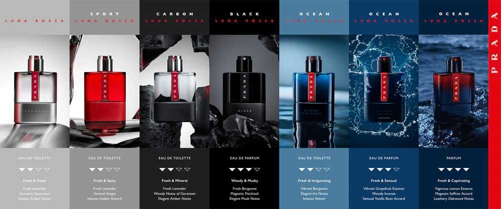 Prada Luna Rossa Carbon