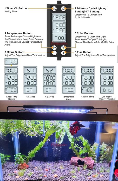 luz/iluminação led  aquário plantados com programação várias medidas