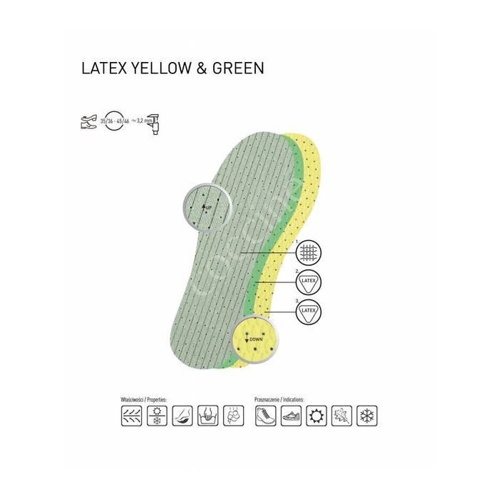 r.43-44 - Wkładki do butów Latex Yellow&Green Coccine