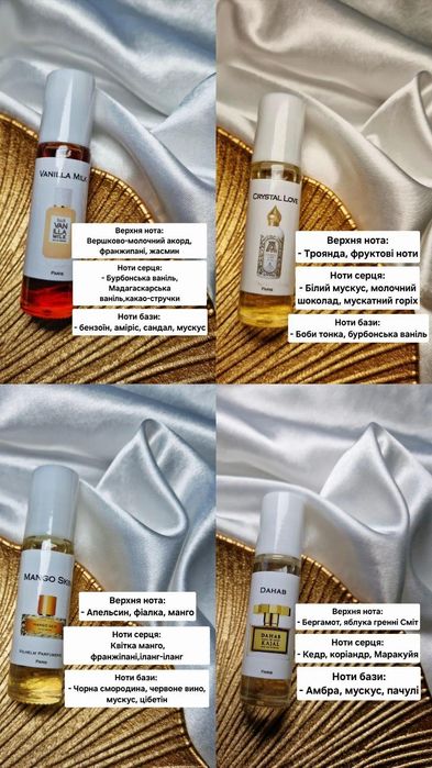 Парфуми масляні духи