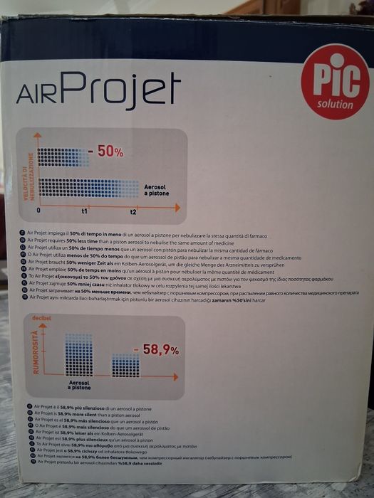 Aerosol silencioso (perfeito para bebé e crianças pequenas)