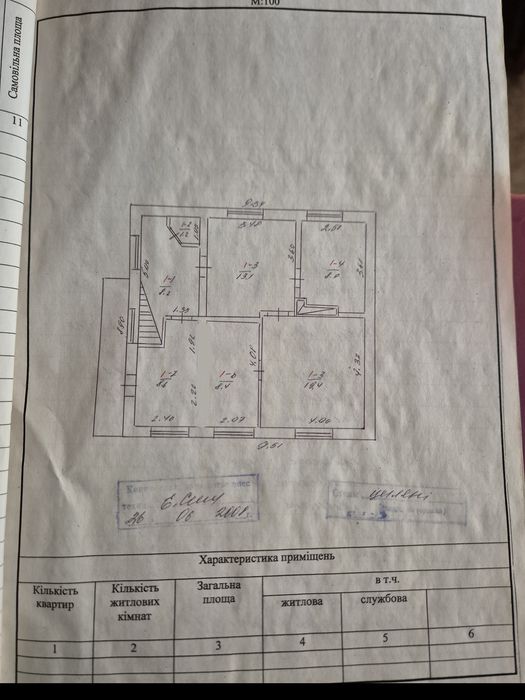 Будинок в районі Табурище