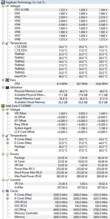 i7-13700KF + płyta Z790 AORUS ELITE X WiFi 7 + AIO (zestaw, gwarancja)