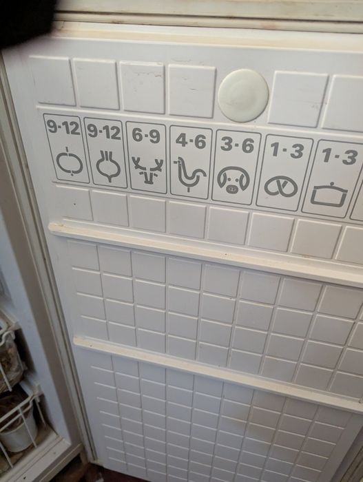 Морозильная камера Foron