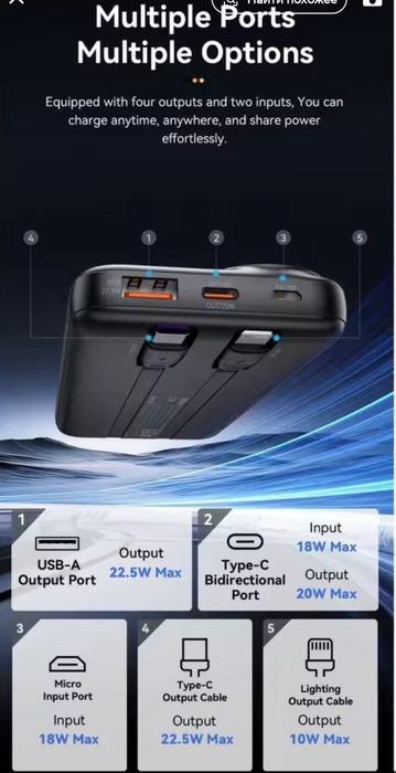 Power bank Essager 30000 mAh 22.5W