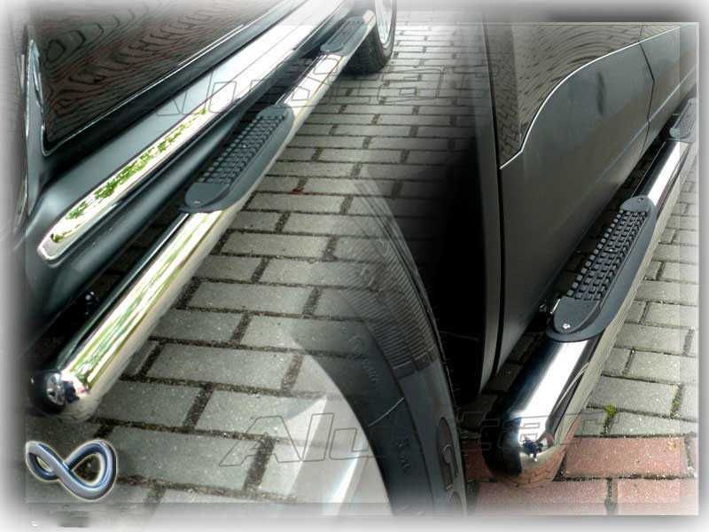 Orurowanie Hyundai Tucson IX35 SantaFe