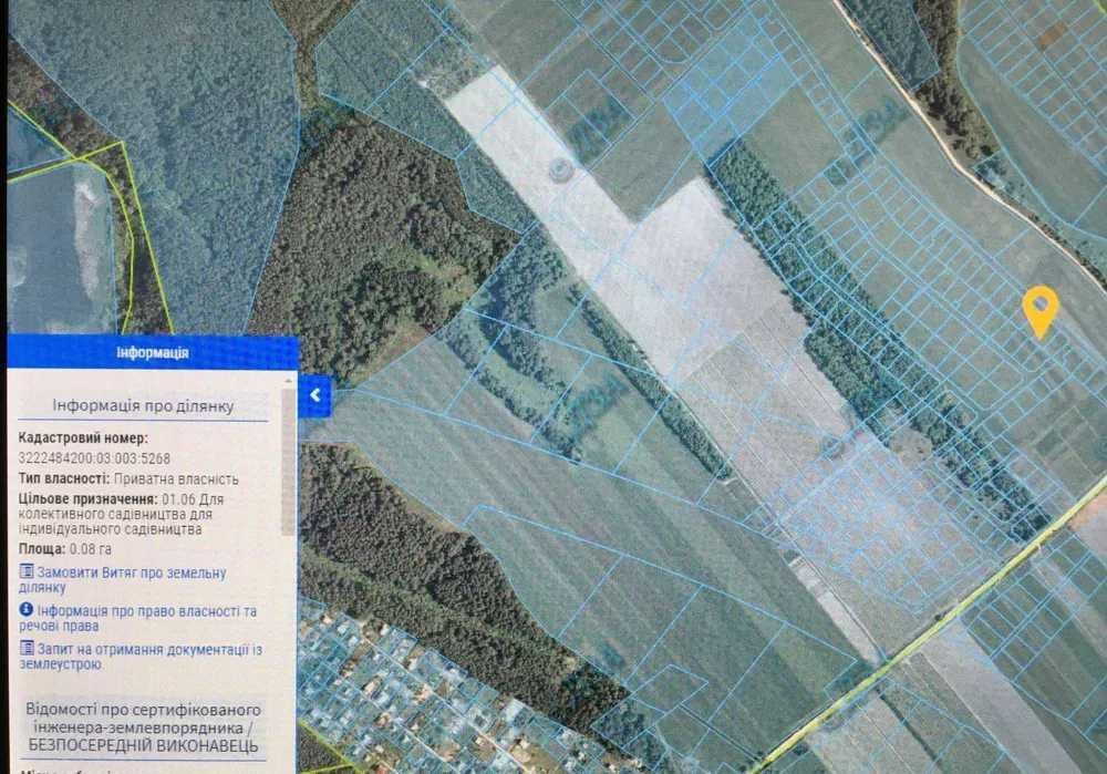 Малютянка 8 соток + Електрика, Поруч КМ "Рябинки", Боярка, Заборье