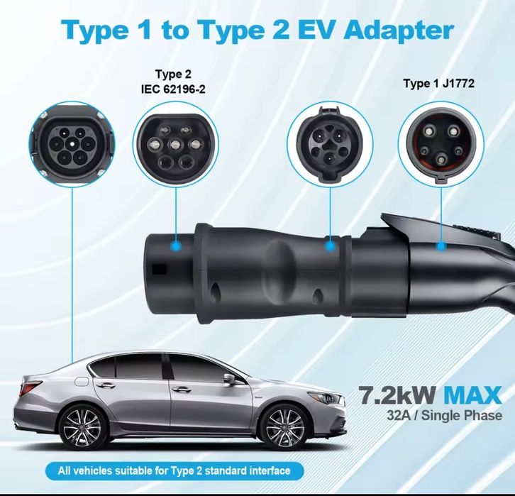 ЯКІСТЬ‼️Перехідник Type 1 - Type 2 7kw 32А адаптер авто з Європи тайп2 adapter переходник Тесла гбт