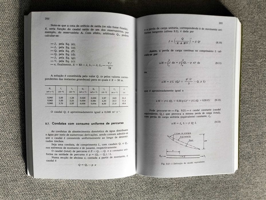 Livro "Hidráulica" de António de Carvalho Quintela