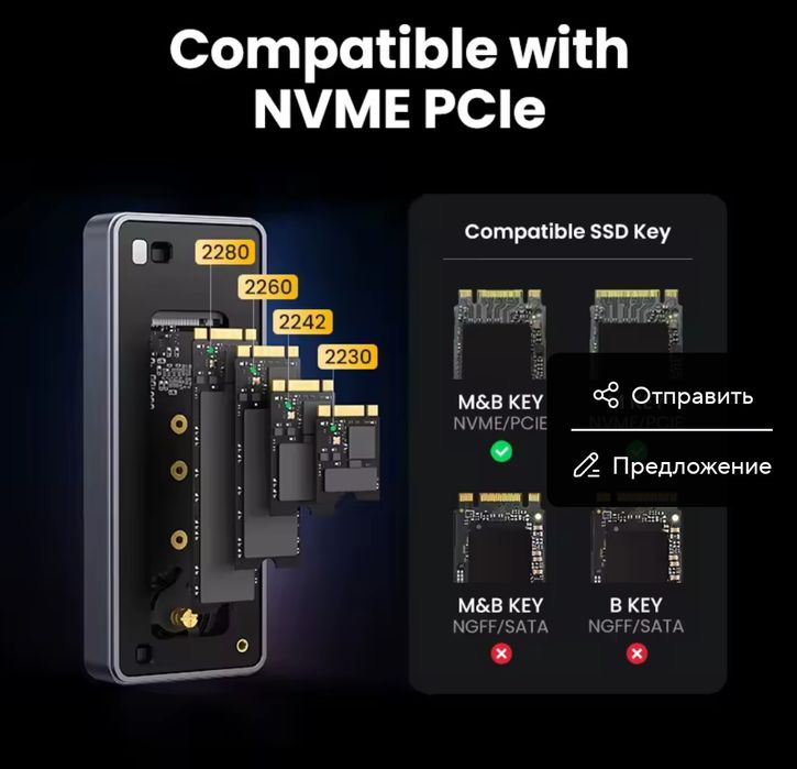 Ugreen SSD  карман M2 NVME 40 Gbps USB 4.0 (CM 642 )