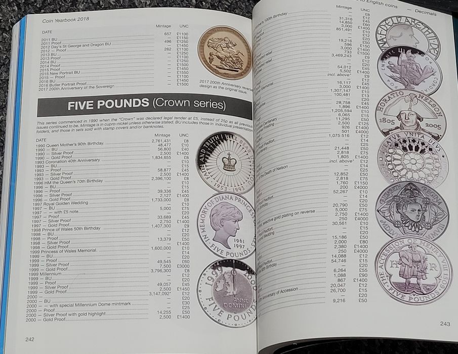 Katalog monet Wielkiej Brytanii 2018