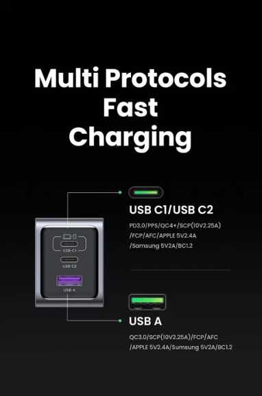 Зарядний пристрій UGREEN Nexode Pro 100W GaN Fast Charger (X757)