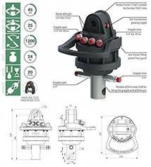 Ротатори Formiko Латвія 1т,3т,4.5т,5.5т,6т,10т-на болти або вал нові