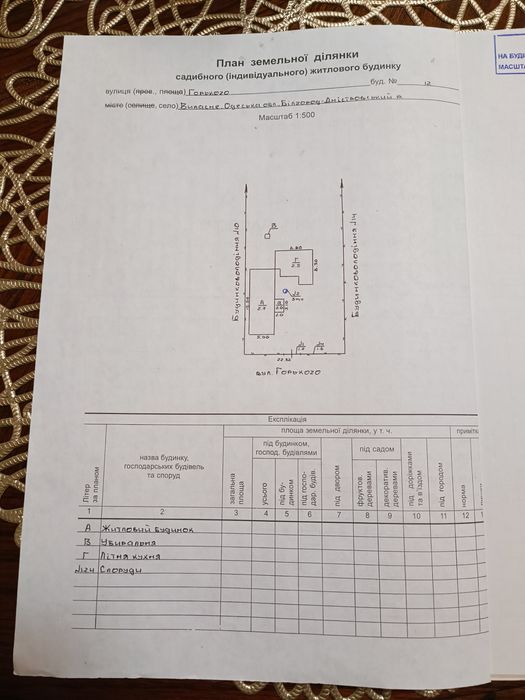 Земельна ділянка+ будинок (Випасне)