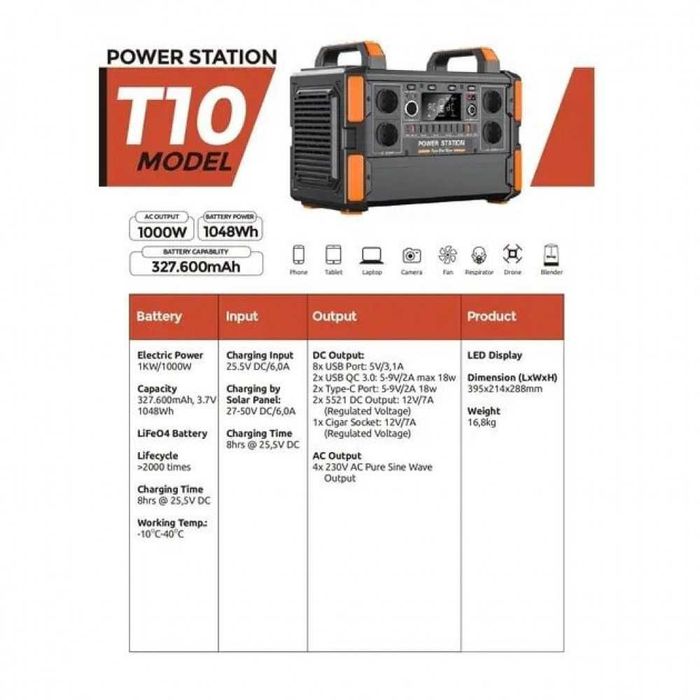 Зарядна станція Power Station T10  1000W 1048Wh