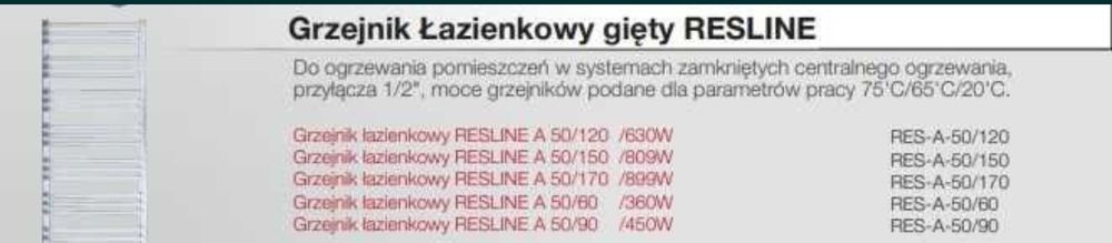 Grzejnik łazienkowy Resline nowy