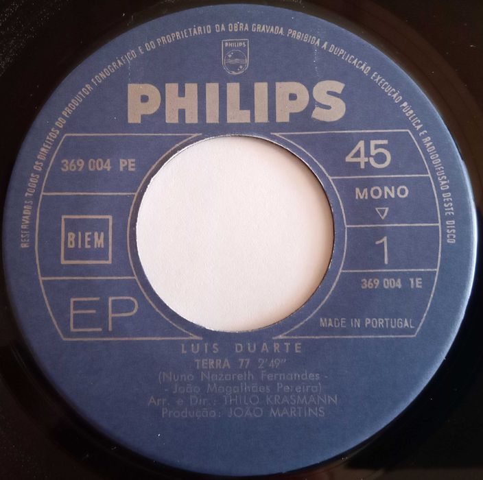 Luís Duarte	- - - - -	Terra 77	- - - - -	Single