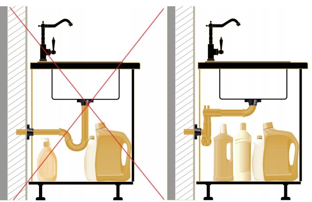 Oszczędzający przścienny syfon awtomatyczny PREVEX 2 kom