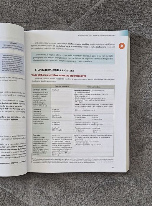 "Preparação para o exame nacional 2025 12°ano"