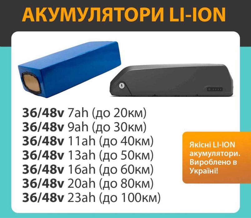 Электронабор 500w 48v 22a, електронабір для велосипеда, велонабір