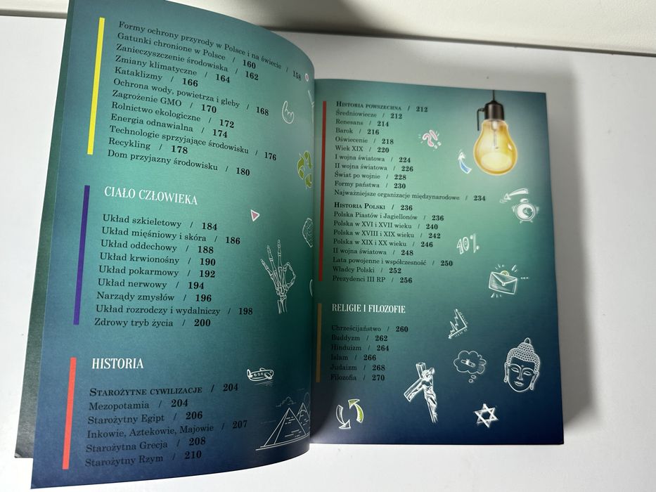 Ksiązka Świat Wiedzy Encyklopedia