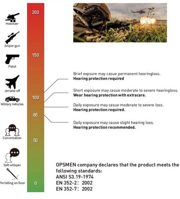 Активні біруші EARMOR M20T Pro