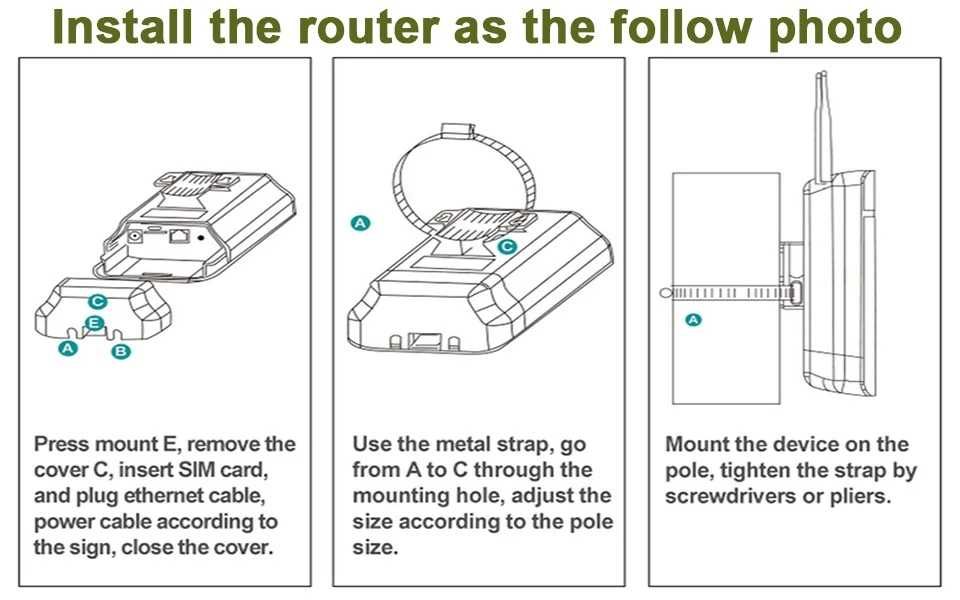 Router bezprzewodowy na kartę SIM monitoring 4G wi-fi LTE 150 Mb/s