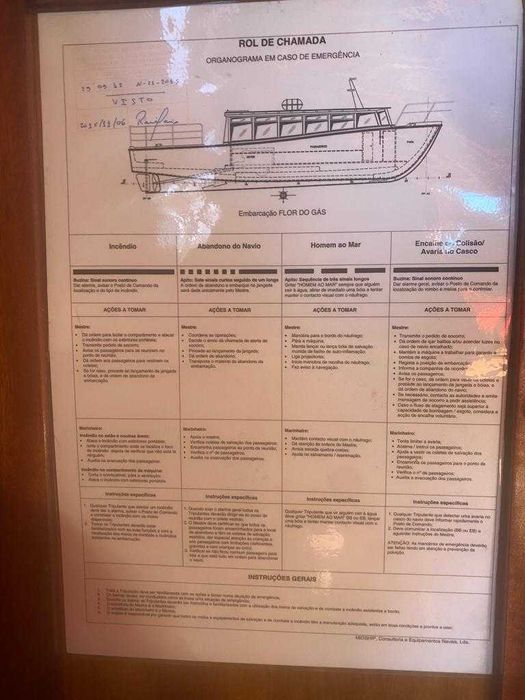 Embarcação histórica de Trafego Local - 1961 - Flôr do Gás