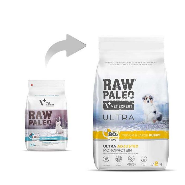 RAW PALEO ULTRA TURKEY PUPPY Medium/Large średnich/dużych 4 x 750 g