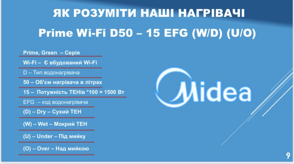 Водонагреватели Бойлера Midea