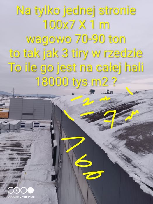 Odśnieżanie Dachów Zbijanie Sopli