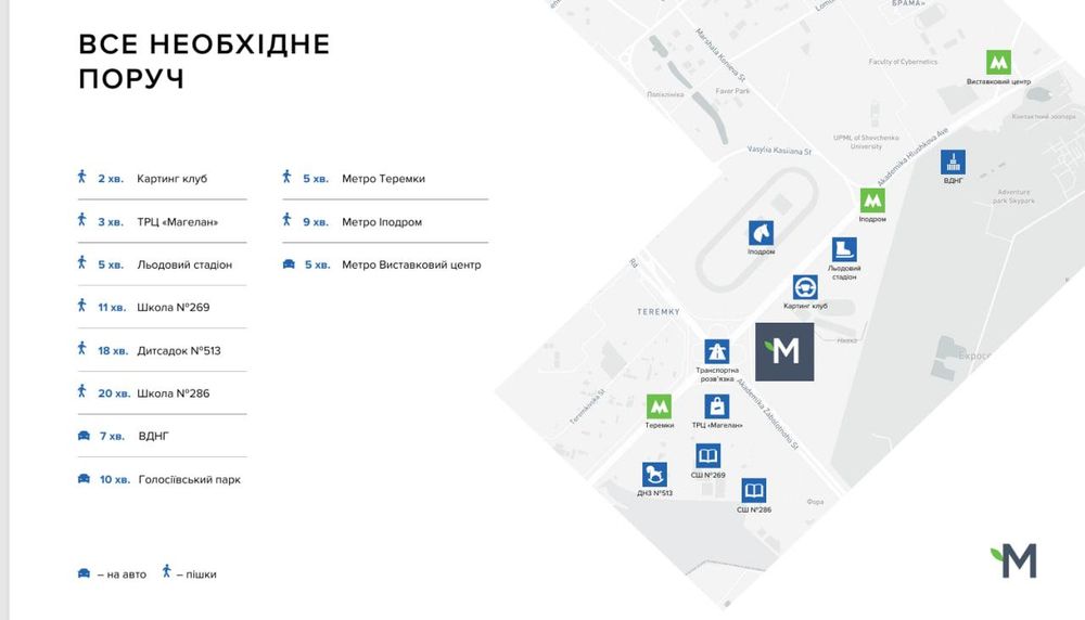 ЖК Метрополіс, 36.5м2 Магелан