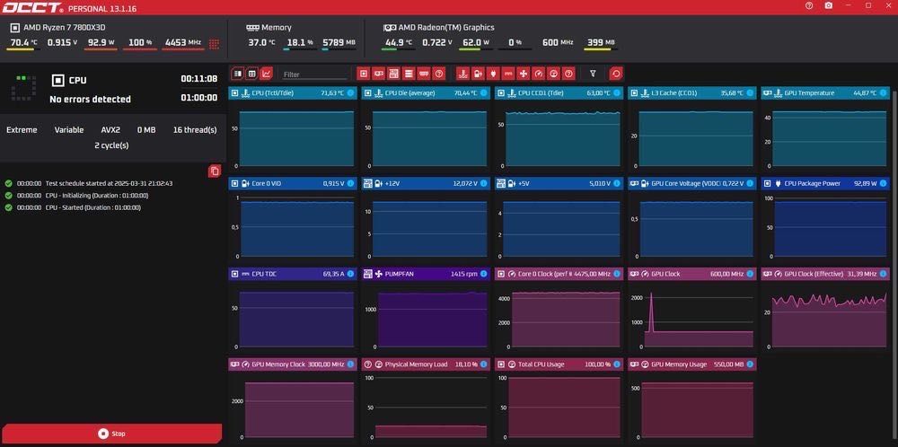 Процесор amd ryzen 7 7800x3D