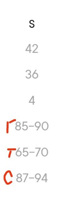 Спідниця коричнева Diadia