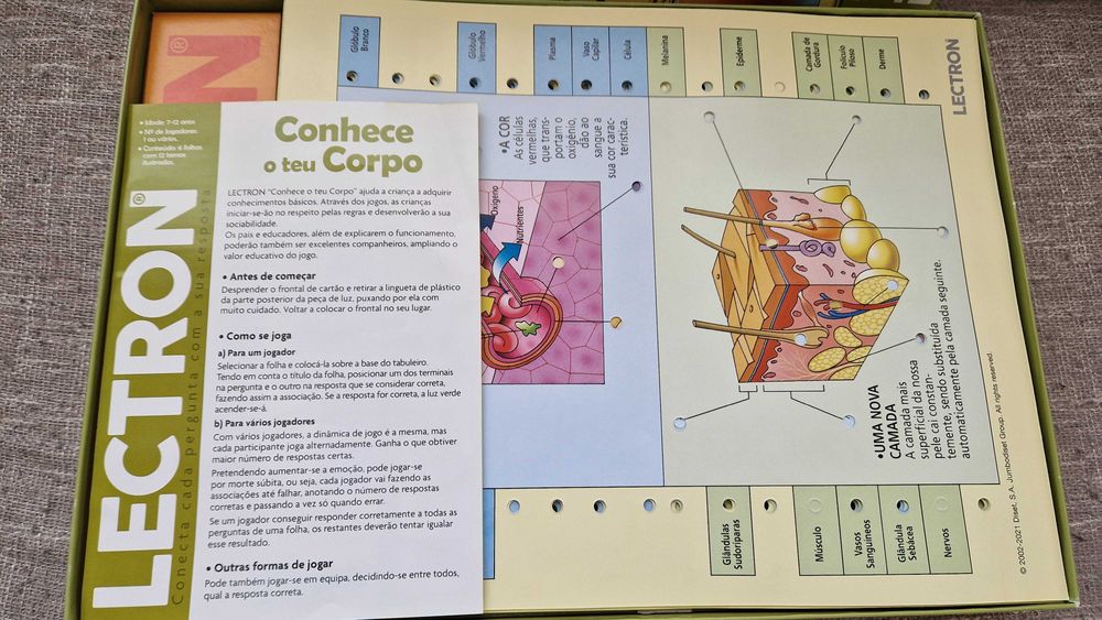 Brinquedo - Conhece o Teu Corpo