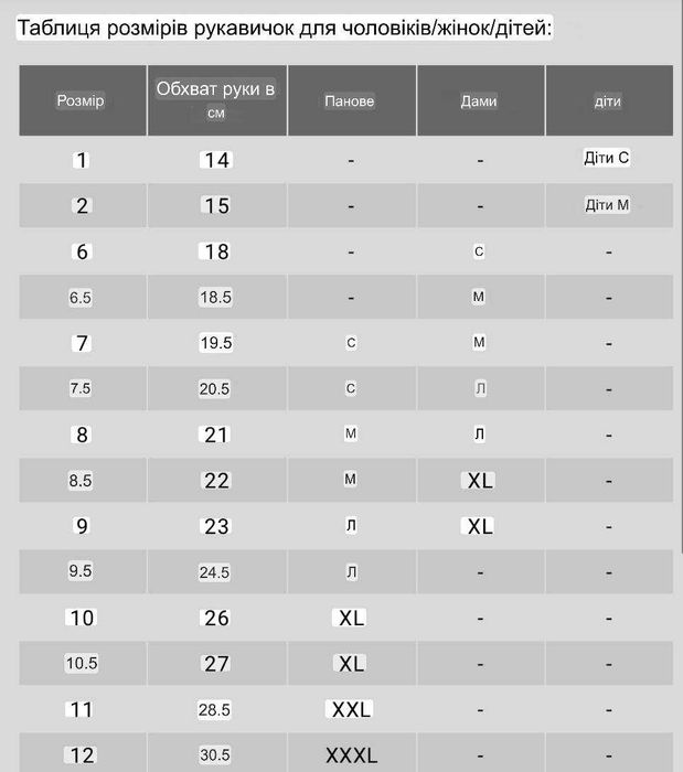 НОВІ‼️Захисні перчатки рукавиці Engelbert Strauss 9 M-L