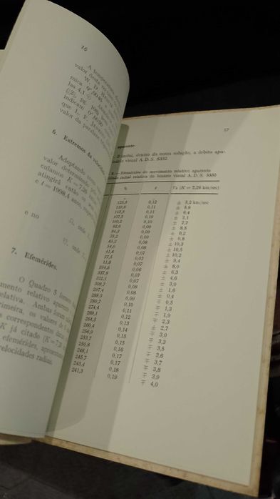 Identificação nos cometas do sistema de Phillips da molécula C2