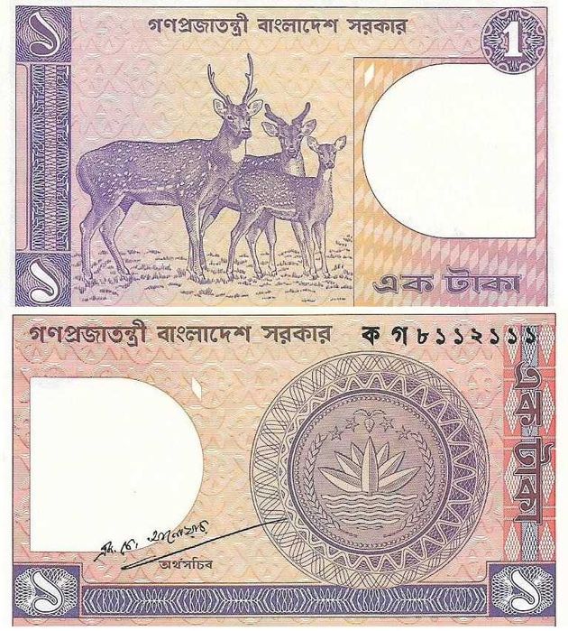 Bangladesh - - - - - Notas