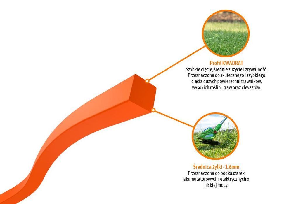 Żyłka tnąca do podkaszarek / Kwadrat / 1.6 mm / 15 m / TEGER