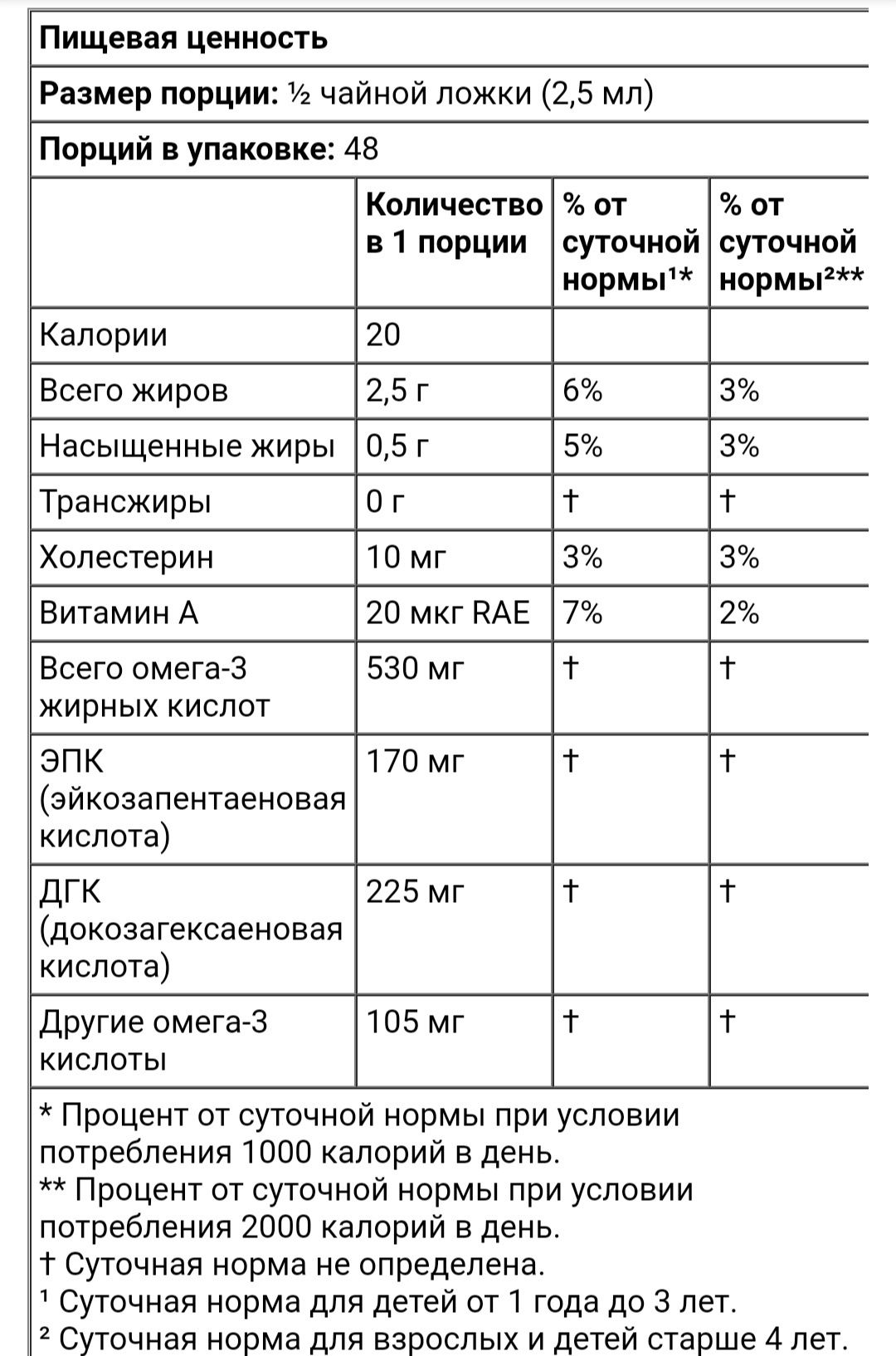 Omega-3 Nordic Naturals, дитяча омега-3, омега для детей, Омега-3: 751 ...