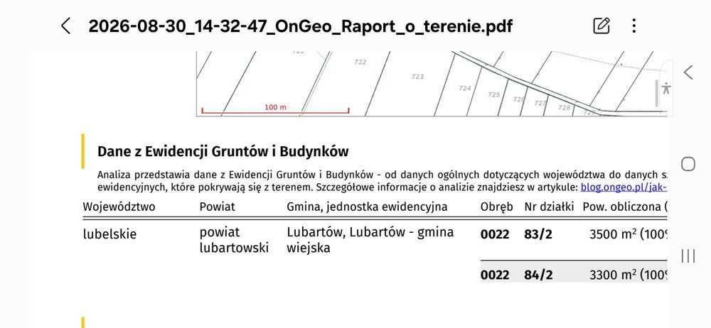Sprzedaż dzialek rolna