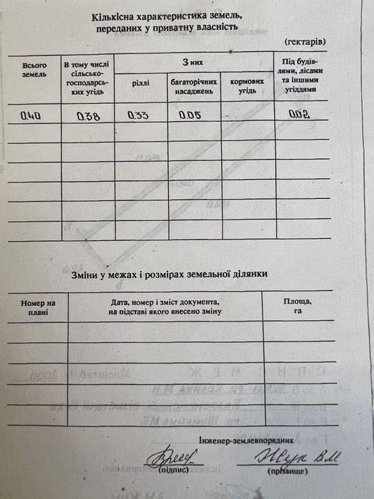Будинок в Диканському район, с.Балясне, Полтавщина